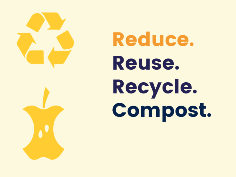 "Reduce. Reuse. Recycle. Compost." with recycle icon and apple core icon. 