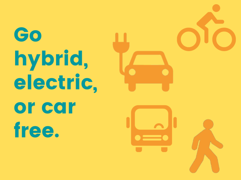 "Go hybrid, electric, or car free." with images of a pedestrian, bus, and person riding a bike, and plug in vehicle.. 